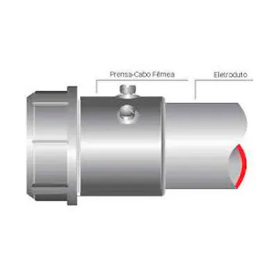 Prensa cabo sem rosca